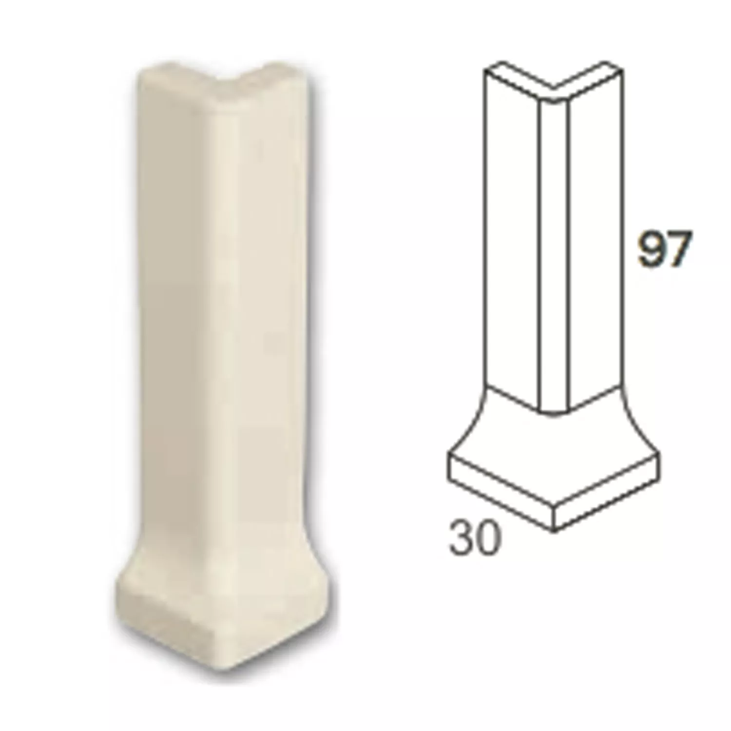 Udenfor Hjørne Finkornet Fliser Antracit 10x3cm Udenfor Hjørne Finkornet Fliser Antracit 10x3cm